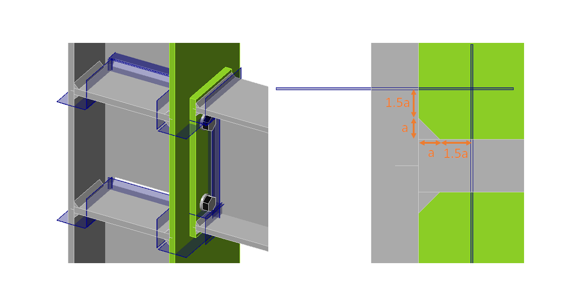 Fatigue Analysis Type In Structural Design | IDEA StatiCa